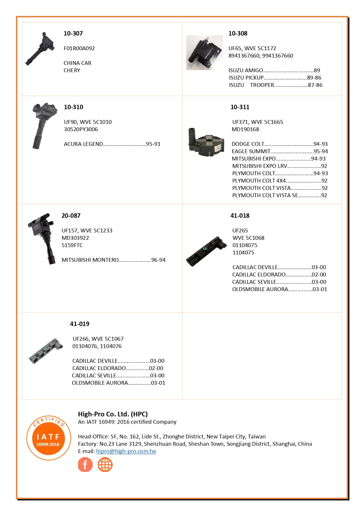 New Product Announcement - January 2023